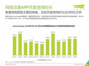 2019年上半年中國互聯(lián)網(wǎng)文娛市場數(shù)據(jù)報(bào)告